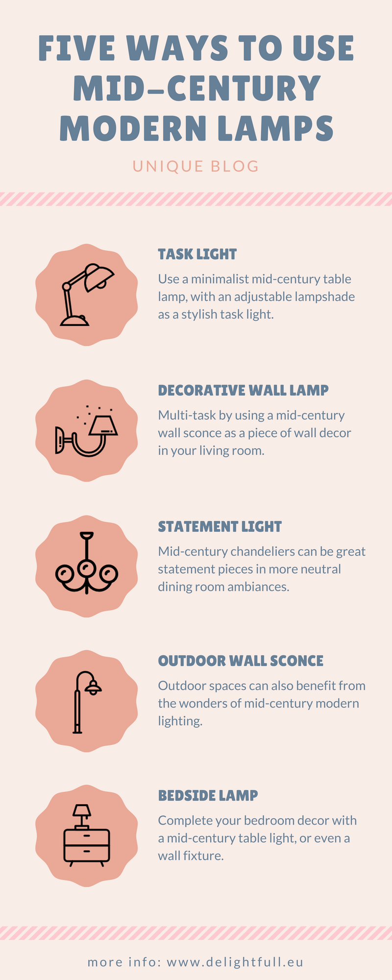 Learn How To Clean Your Mid-Century Modern Lights Like A Pro ➤ To see more news about the Best Design Projects in the world visit us at http://www.bestdesignprojects.com #homedecor #interiordesign #bestdesignprojects @bocadolobo @delightfulll @brabbu @essentialhomeeu @circudesign @mvalentinabath @luxxu @covethouse_